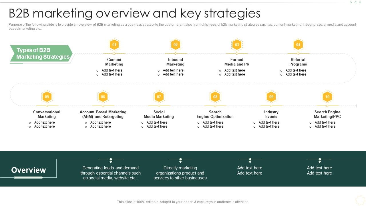 Effective_Organizational_B2B_And_B2C_B2B_Marketing_Overview_And_Key_Strategies_Background_PDF_Slide_1.jpg