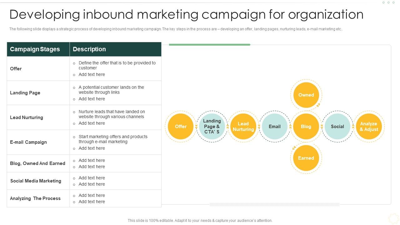 Effective_Organizational_B2B_And_B2C_Developing_Inbound_Marketing_Campaign_Structure_PDF_Slide_1.jpg