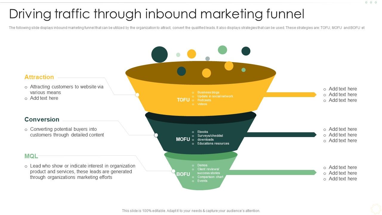 Effective_Organizational_B2B_And_B2C_Driving_Traffic_Through_Inbound_Marketing_Template_PDF_Slide_1.jpg