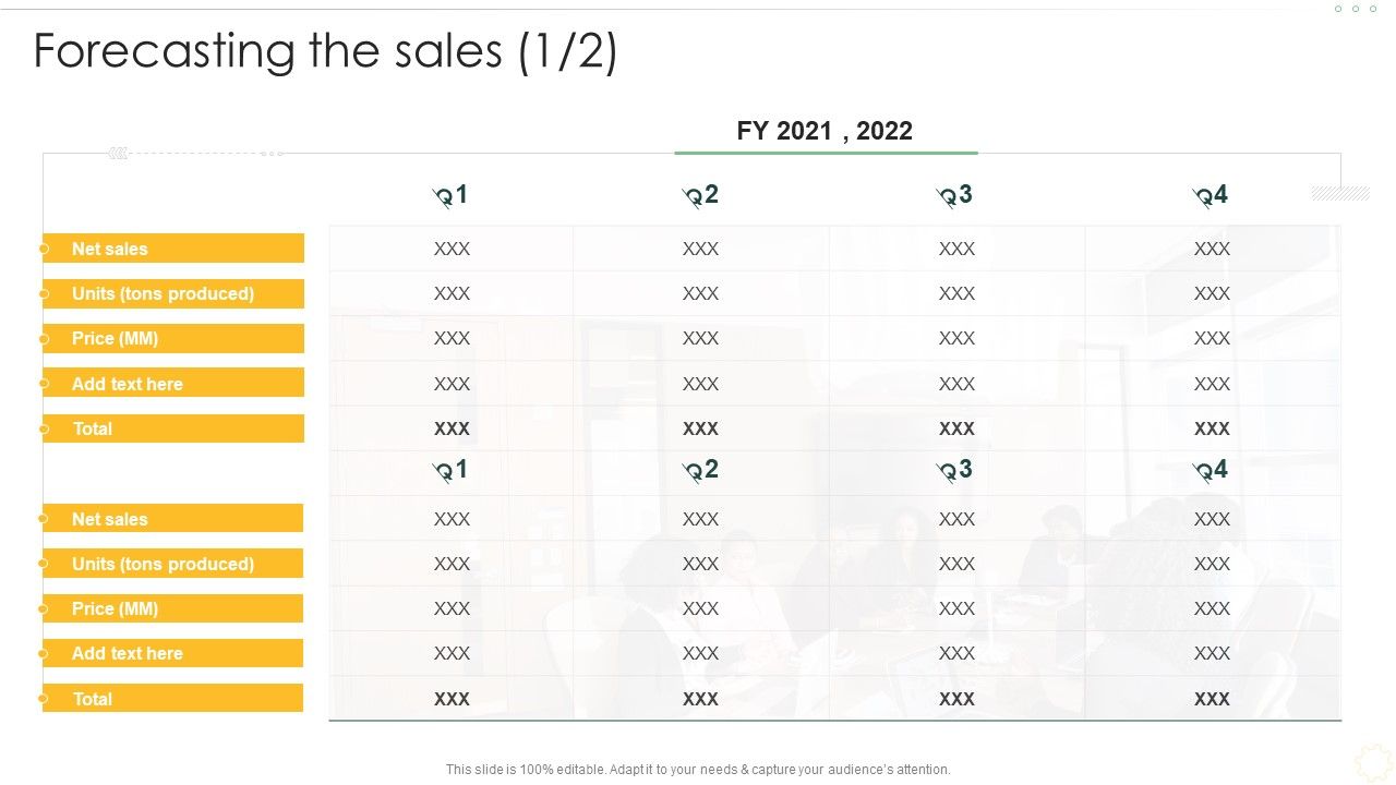Effective_Organizational_B2B_And_B2C_Forecasting_The_Sales_Sample_PDF_Slide_1.jpg