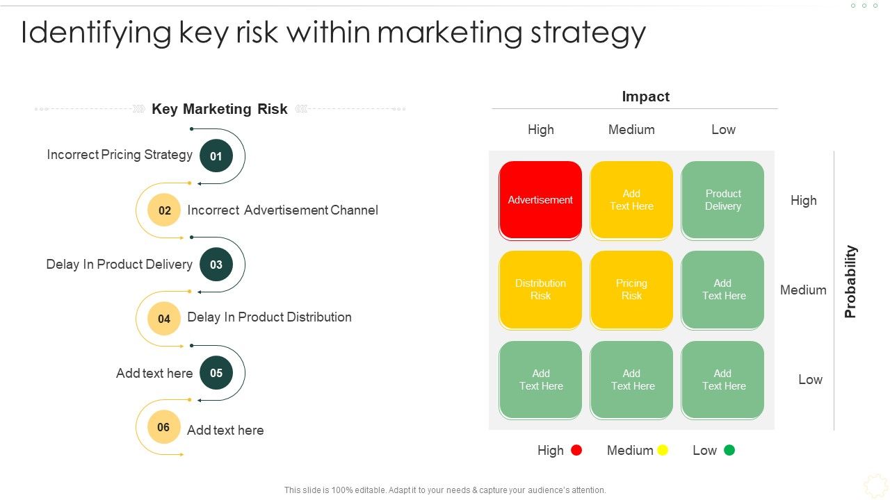 Effective_Organizational_B2B_And_B2C_Identifying_Key_Risk_Within_Marketing_Strategy_Inspiration_PDF_Slide_1.jpg