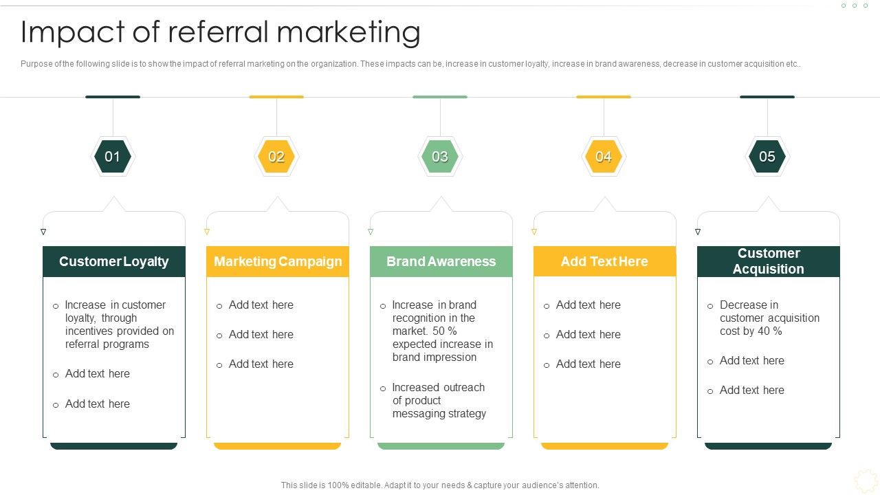 Effective_Organizational_B2B_And_B2C_Impact_Of_Referral_Marketing_Demonstration_PDF_Slide_1.jpg