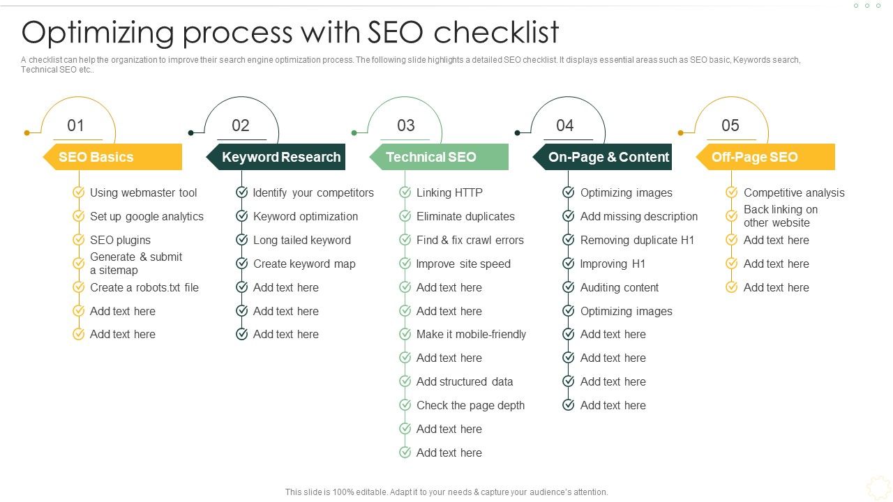 Effective_Organizational_B2B_And_B2C_Optimizing_Process_With_SEO_Checklist_Guidelines_PDF_Slide_1.jpg