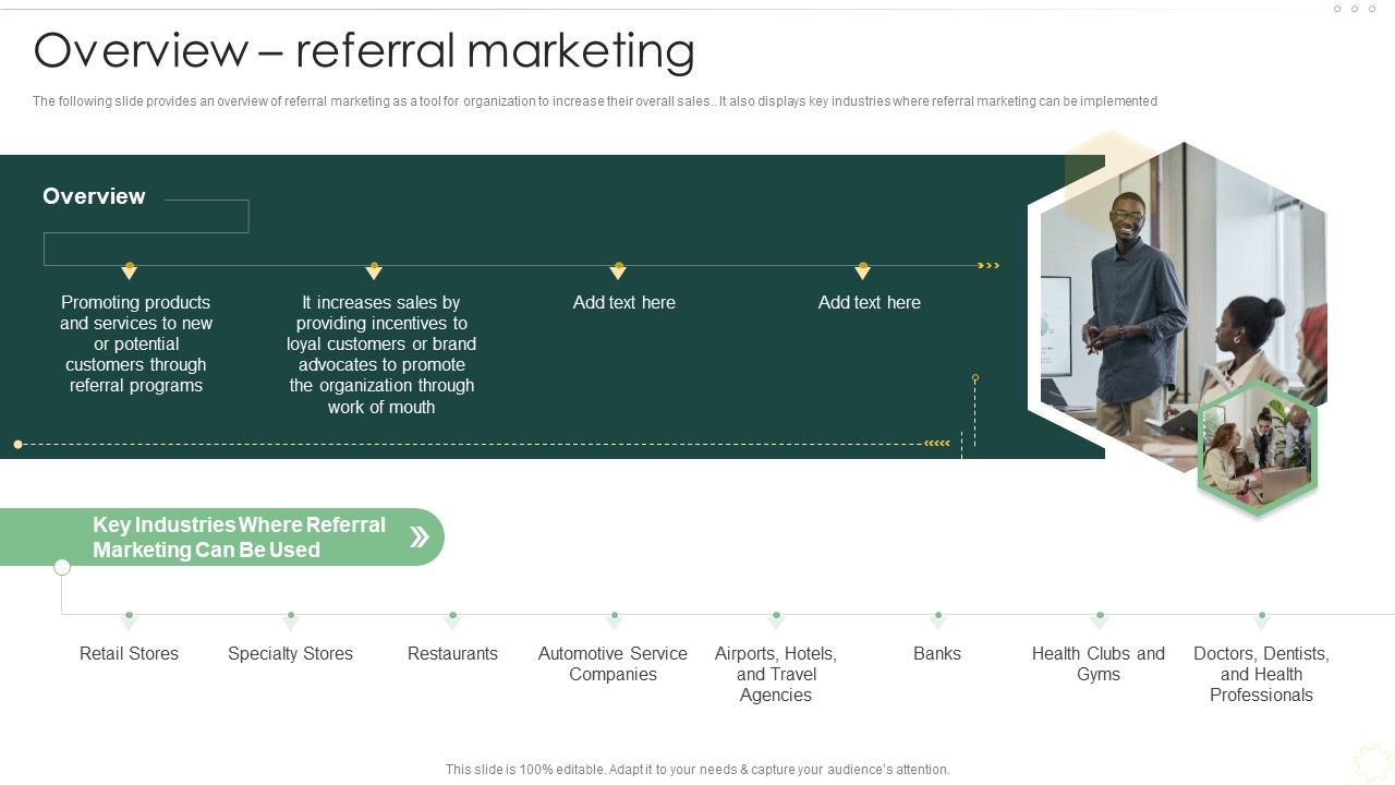Effective_Organizational_B2B_And_B2C_Overview_Referral_Marketing_Rules_PDF_Slide_1.jpg