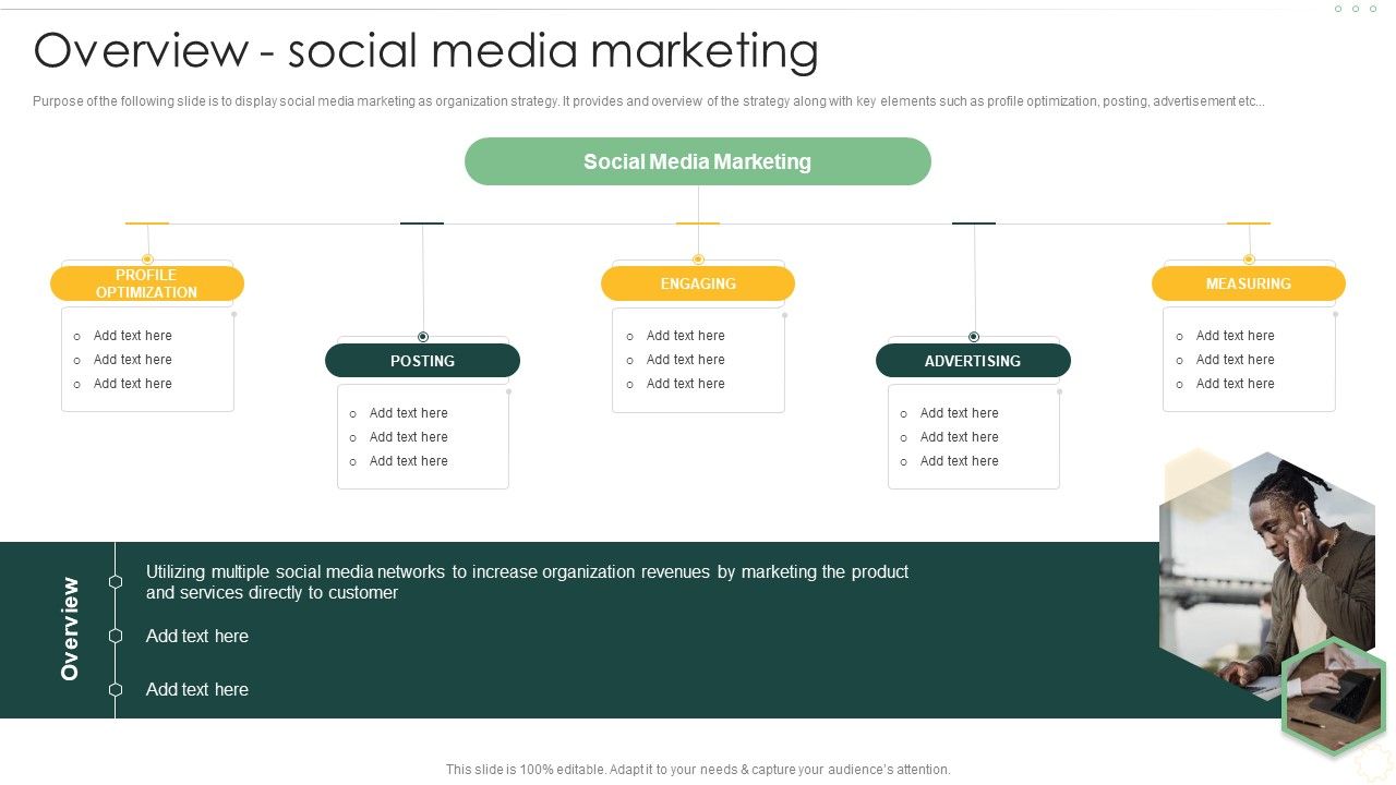 Effective_Organizational_B2B_And_B2C_Overview_Social_Media_Marketing_Demonstration_PDF_Slide_1.jpg
