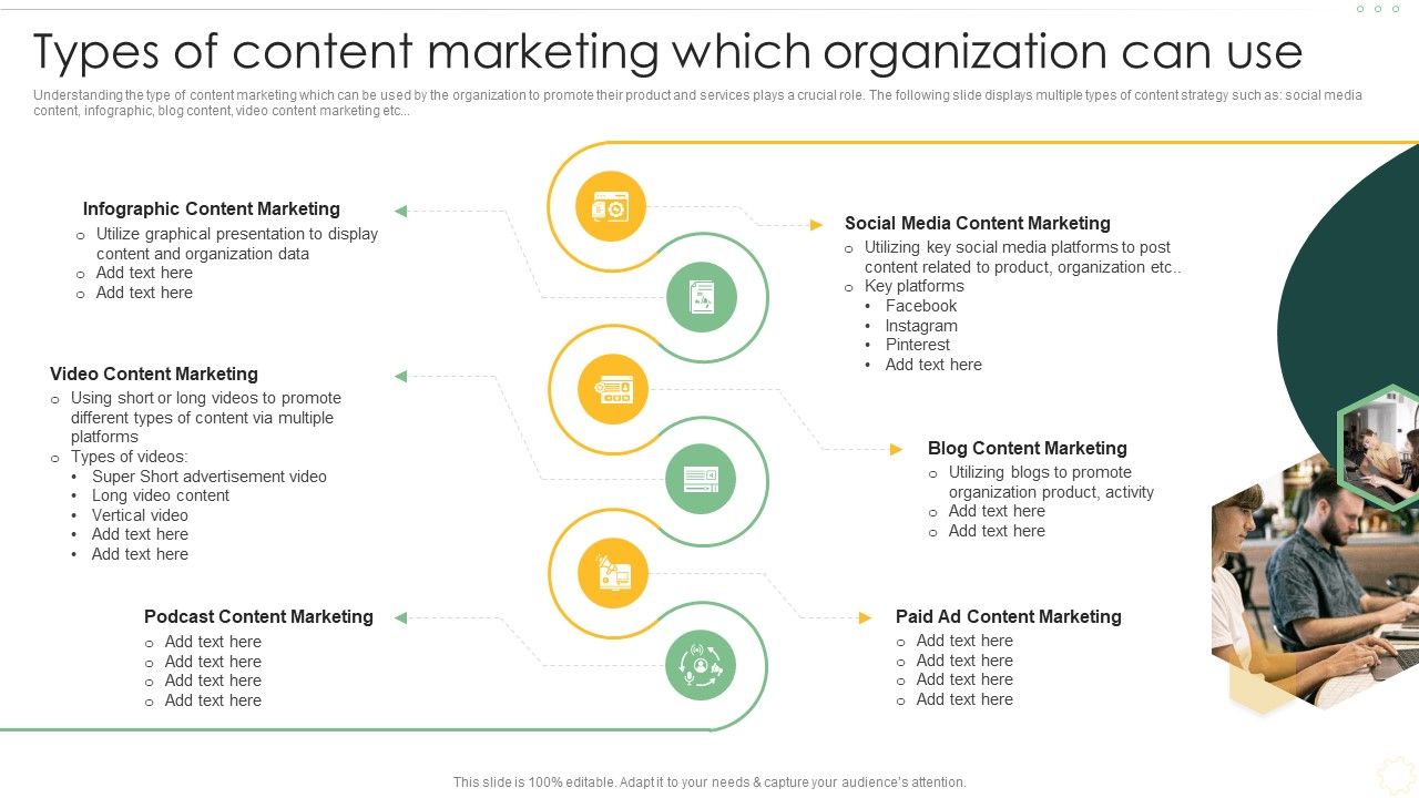 Effective_Organizational_B2B_And_B2C_Types_Of_Content_Marketing_Which_Organization_Introduction_PDF_Slide_1.jpg