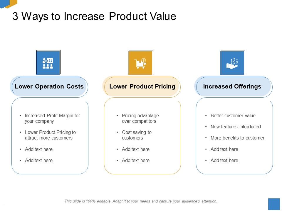 Effective_Outcome_Launch_Roadmap_3_Ways_To_Increase_Product_Value_Ppt_Portfolio_Examples_PDF_Slide_1.jpg