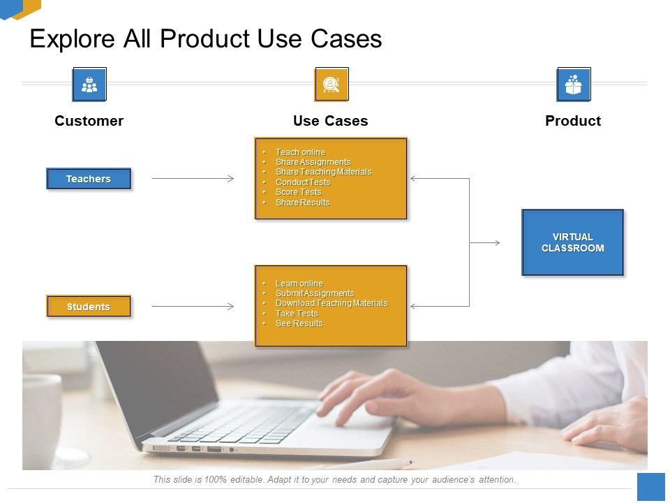 Effective_Outcome_Launch_Roadmap_Explore_All_Product_Use_Cases_Ppt_File_Model_PDF_Slide_1.jpg