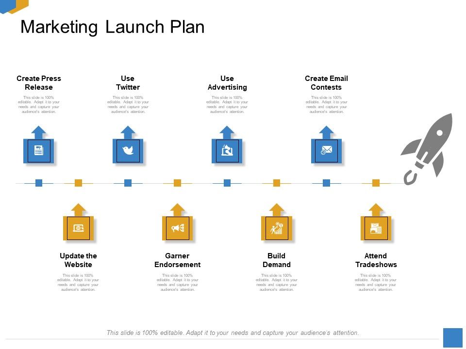 Effective_Outcome_Launch_Roadmap_Marketing_Launch_Plan_Ppt_Show_Layout_Ideas_PDF_Slide_1.jpg