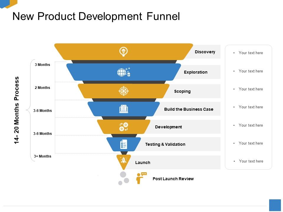 Effective_Outcome_Launch_Roadmap_New_Product_Development_Funnel_Ppt_Model_Graphics_PDF_Slide_1.jpg