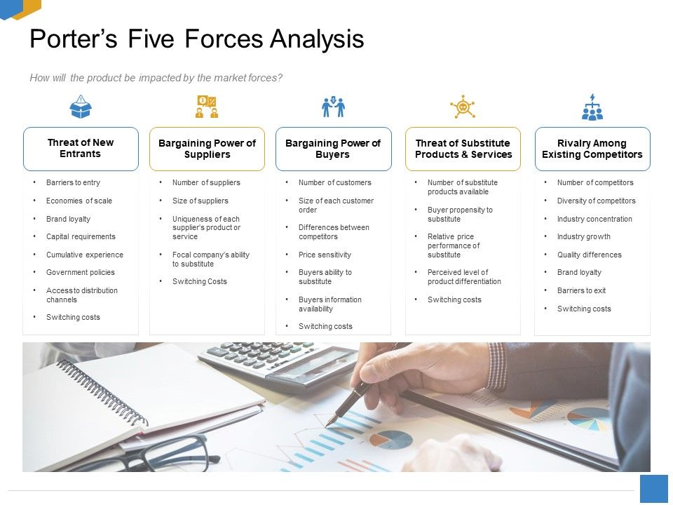 Effective_Outcome_Launch_Roadmap_Porters_Five_Forces_Analysis_Ppt_Professional_Ideas_PDF_Slide_1.jpg