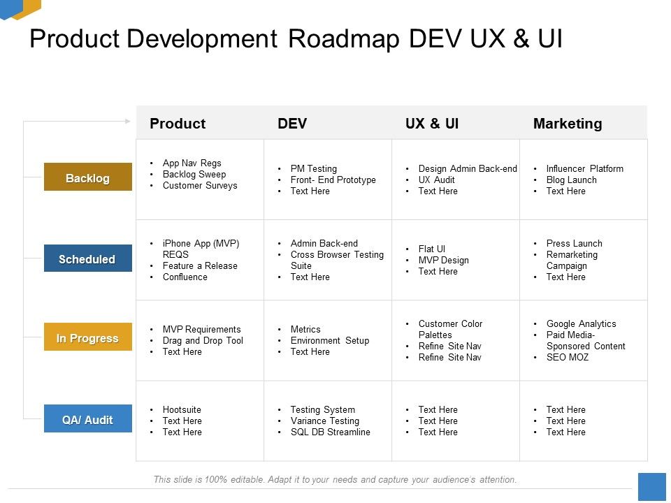 Effective_Outcome_Launch_Roadmap_Product_Development_Roadmap_Dev_UX_And_UI_Microsoft_PDF_Slide_1.jpg