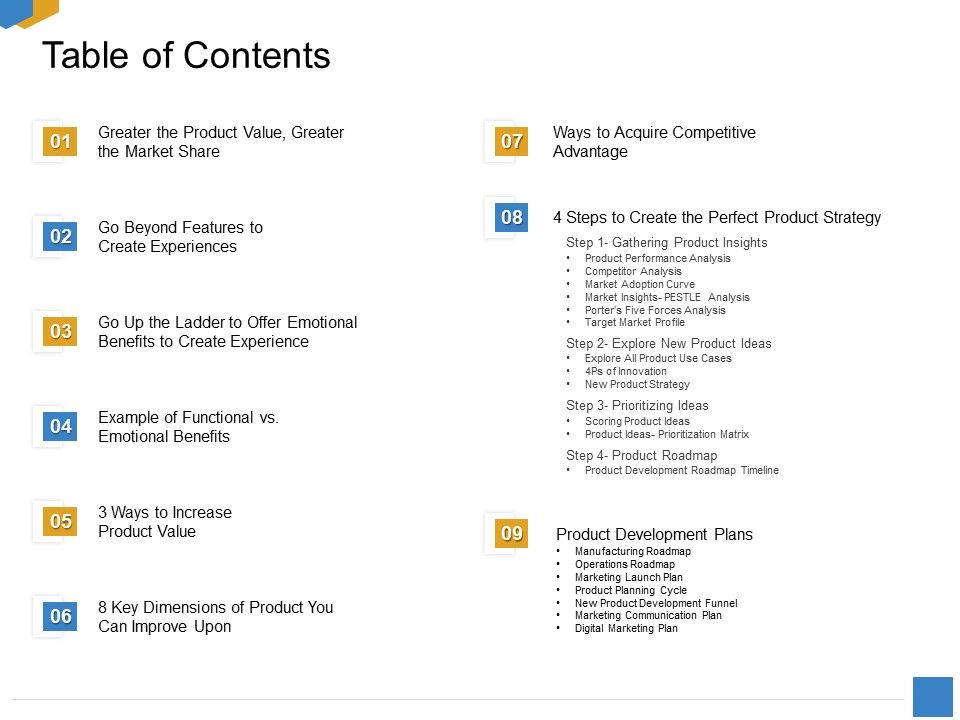 Effective_Outcome_Launch_Roadmap_Table_Of_Contents_Ppt_File_Outline_PDF_Slide_1.jpg