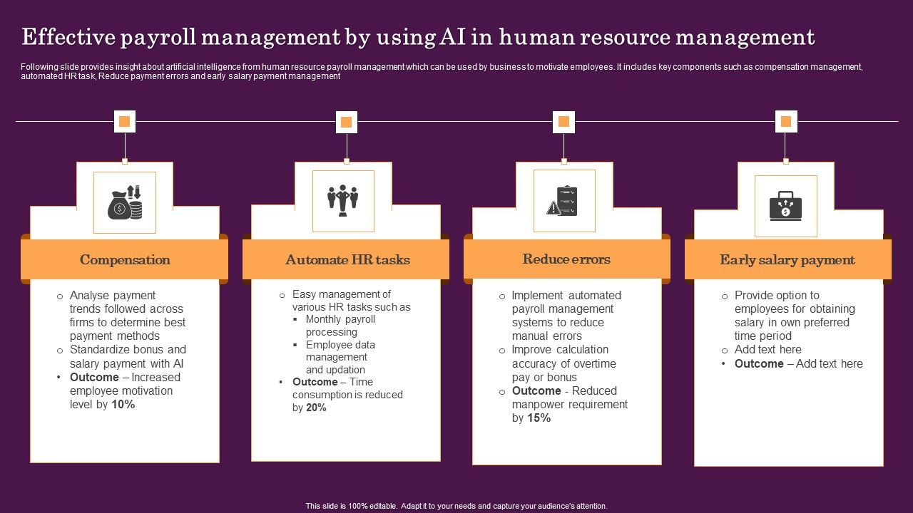 Effective_Payroll_Management_By_Using_AI_In_Human_Resource_Management_Pictures_PDF_Slide_1.jpg