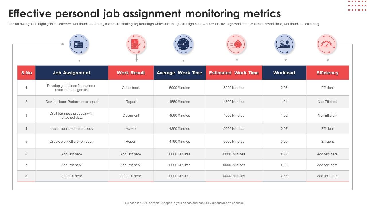 Effective_Personal_Job_Assignment_Monitoring_Metrics_Ppt_Portfolio_Samples_PDF_Slide_1.jpg