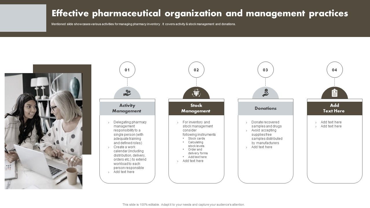 Effective_Pharmaceutical_Organization_And_Management_Practices_Pictures_PDF_Slide_1.jpg