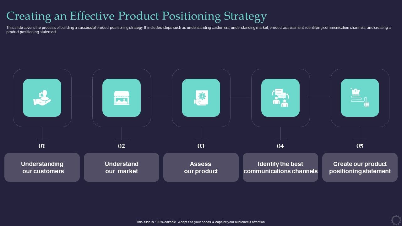 Effective_Positioning_Strategy_Plan_Creating_An_Effective_Product_Positioning_Strategy_Demonstration_PDF_Slide_1.jpg