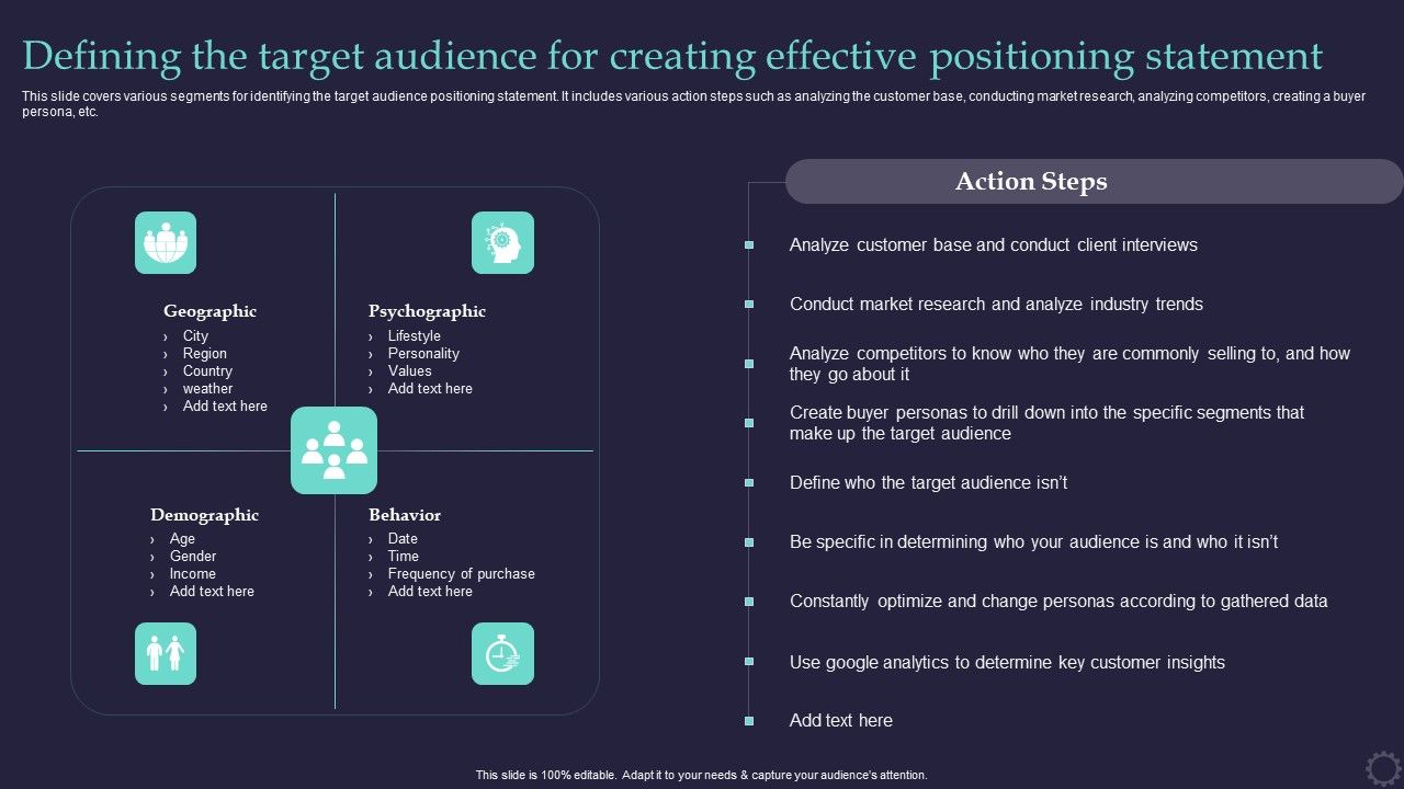 Effective_Positioning_Strategy_Plan_Defining_The_Target_Audience_For_Creating_Effective_Themes_PDF_Slide_1.jpg