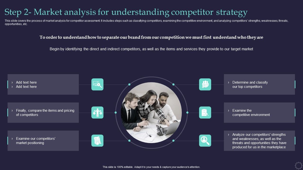 Effective_Positioning_Strategy_Plan_Step_2_Market_Analysis_For_Understanding_Slides_PDF_Slide_1.jpg