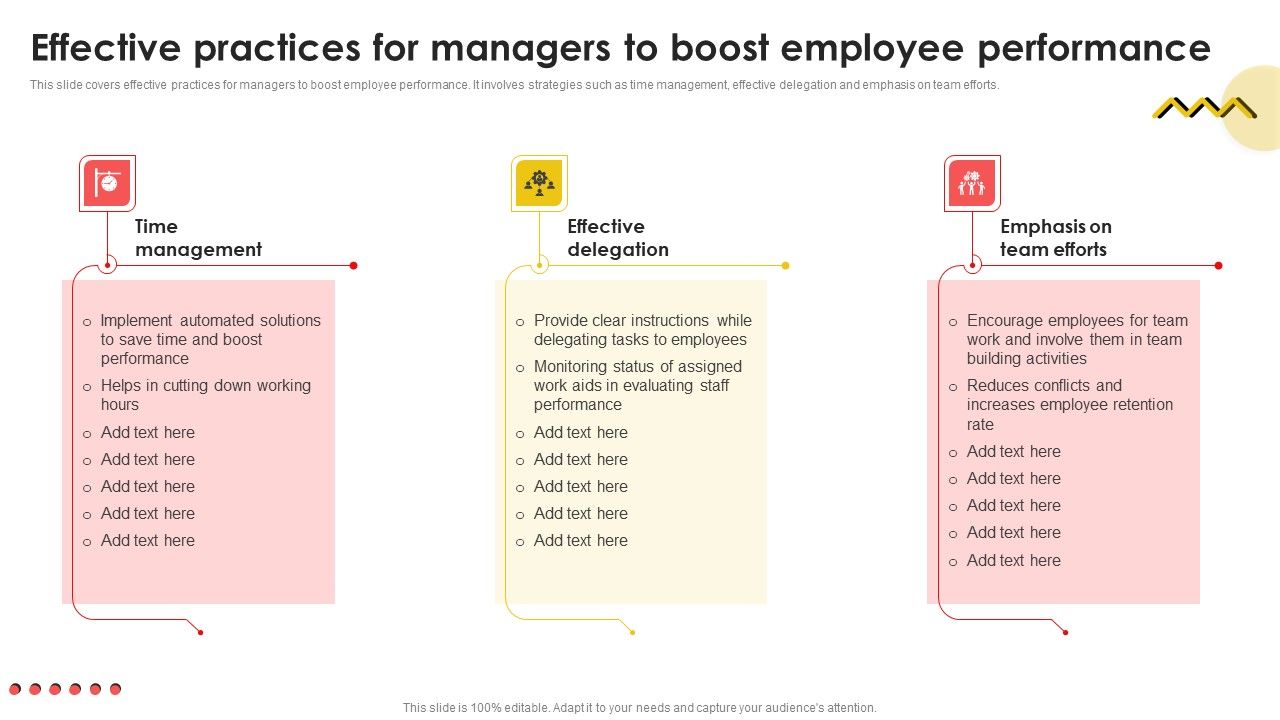 Effective_Practices_For_Managers_To_Boost_Employee_Performance_Sample_PDF_Slide_1.jpg