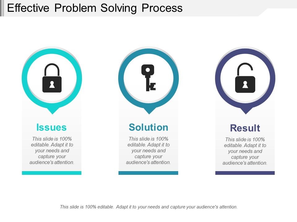 Effective_Problem_Solving_Process_Ppt_PowerPoint_Presentation_Ideas_Elements_PDF_Slide_1.jpg