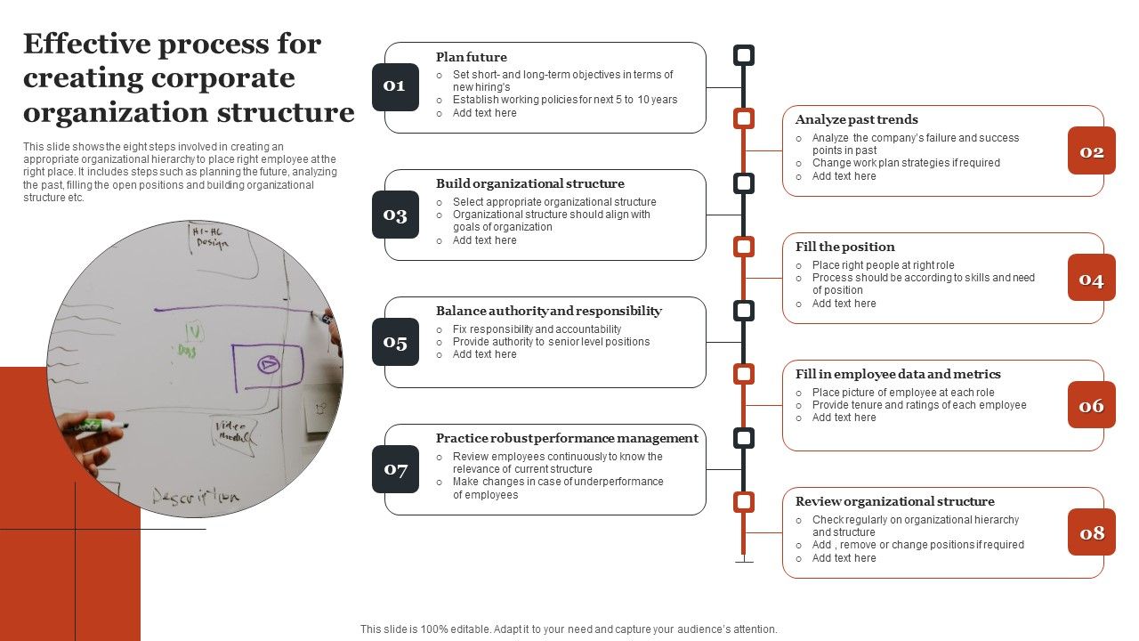 Effective_Process_For_Creating_Corporate_Organization_Structure_Guidelines_PDF_Slide_1.jpg