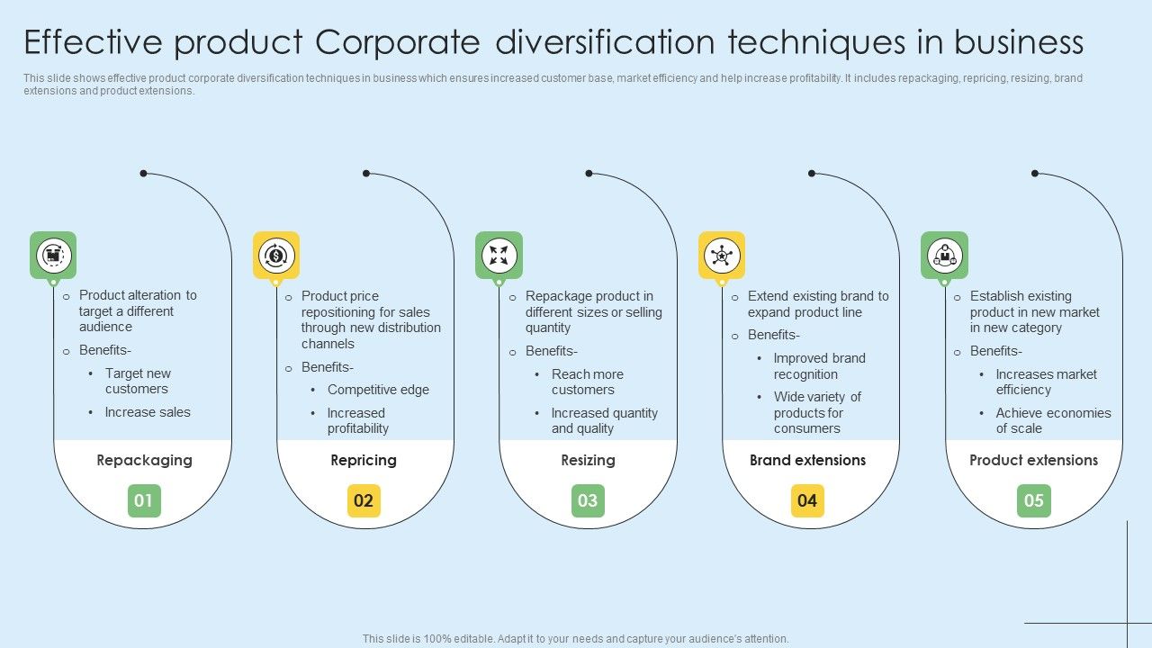 Effective_Product_Corporate_Diversification_Techniques_In_Business_Background_PDF_Slide_1.jpg