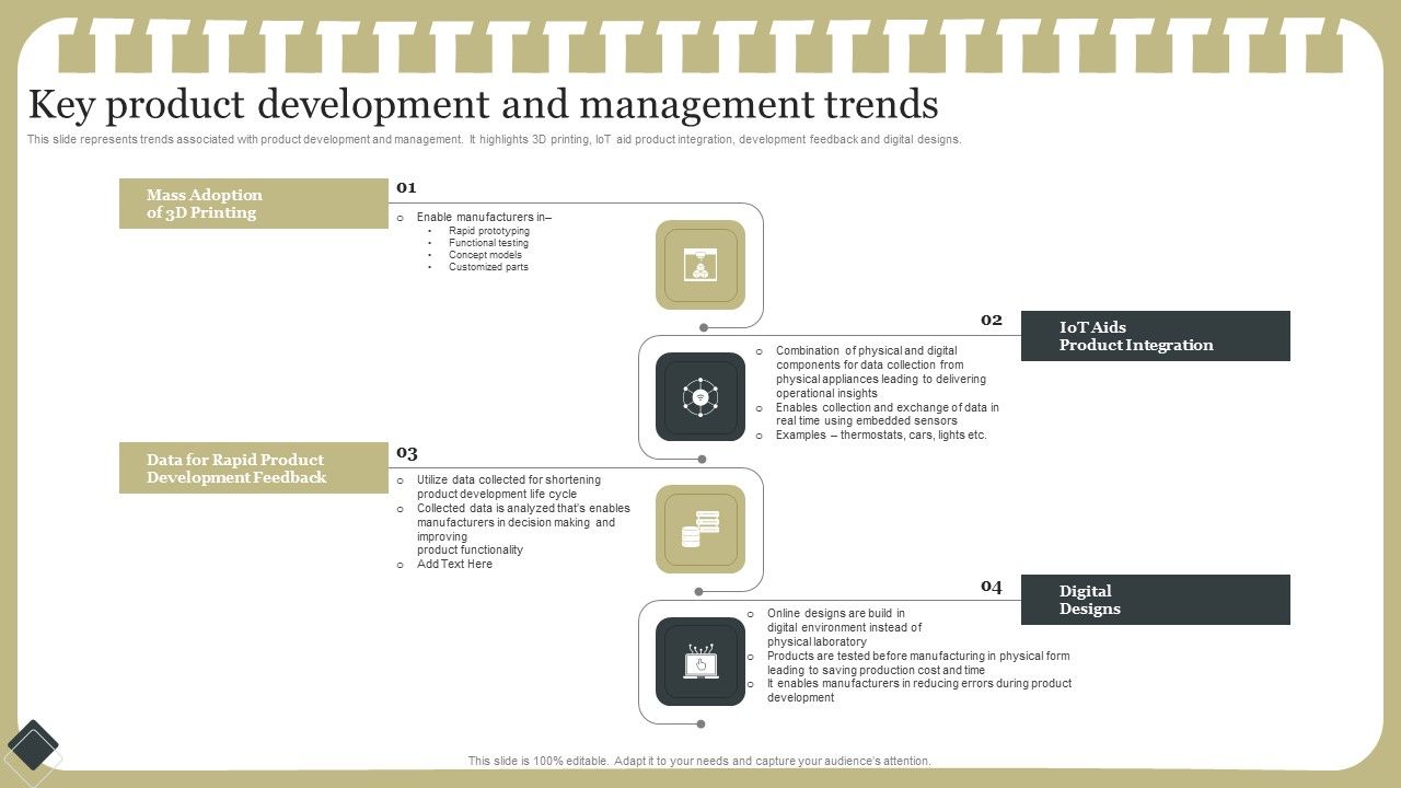 Effective_Product_Development_Strategy_Key_Product_Development_And_Management_Trends_Summary_PDF_Slide_1.jpg