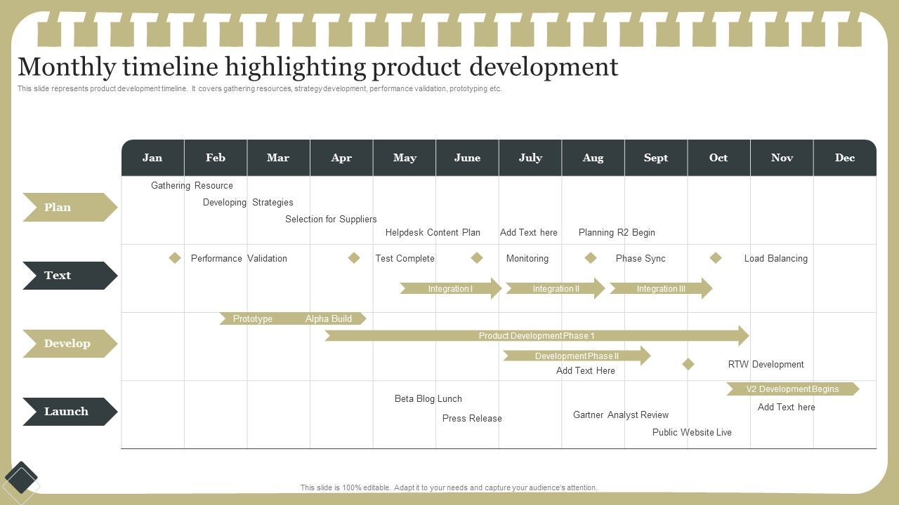 Effective_Product_Development_Strategy_Monthly_Timeline_Highlighting_Product_Development_Diagrams_PDF_Slide_1.jpg