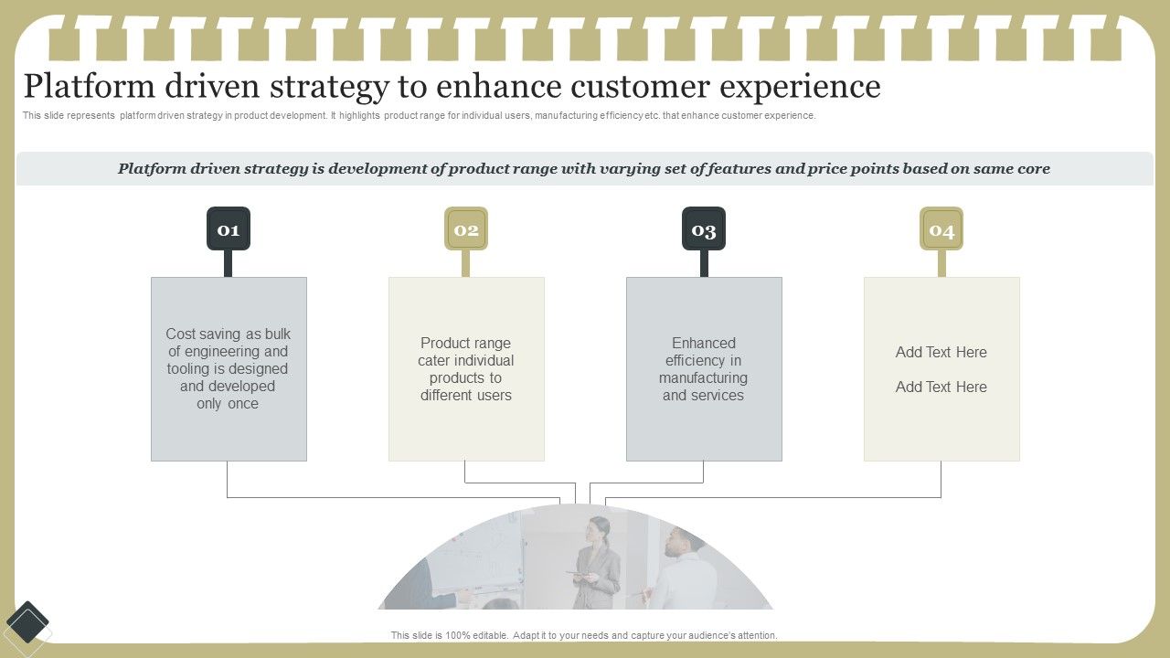 Effective_Product_Development_Strategy_Platform_Driven_Strategy_To_Enhance_Customer_Experience_Download_PDF_Slide_1.jpg