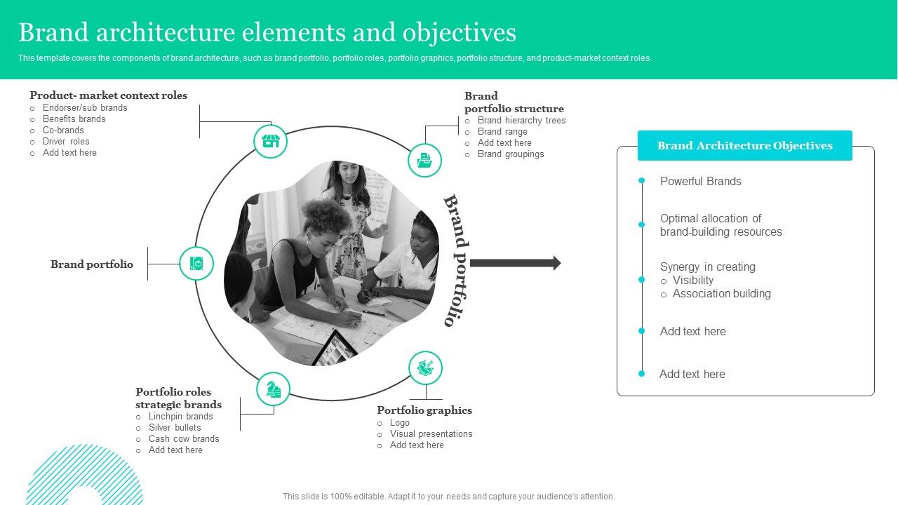 Effective_Product_Positioning_Approach_Brand_Architecture_Elements_And_Objectives_Pictures_PDF_Slide_1.jpg