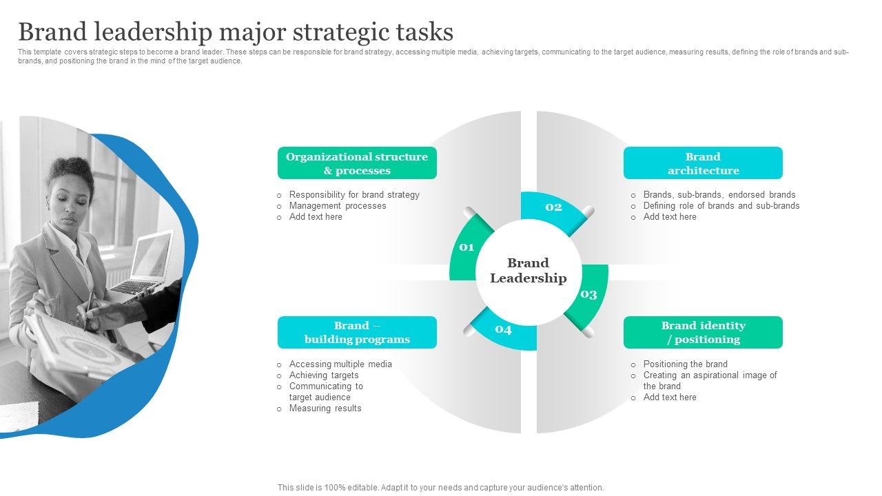 Effective_Product_Positioning_Approach_Brand_Leadership_Major_Strategic_Tasks_Slides_PDF_Slide_1.jpg