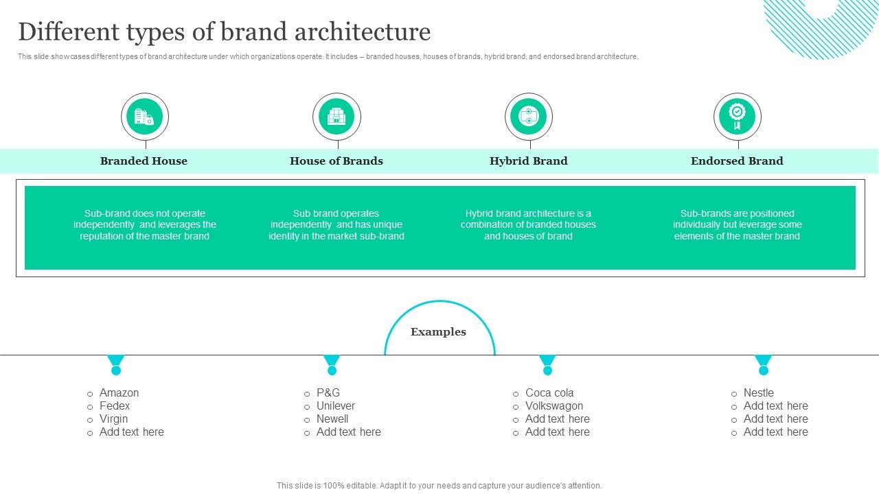 Effective_Product_Positioning_Approach_Different_Types_Of_Brand_Architecture_Elements_PDF_Slide_1.jpg
