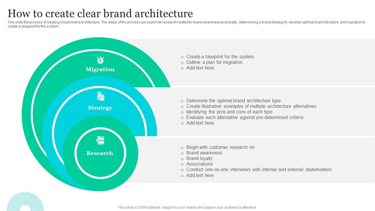 Effective_Product_Positioning_Approach_How_To_Create_Clear_Brand_Architecture_Elements_PDF_Slide_1.jpg