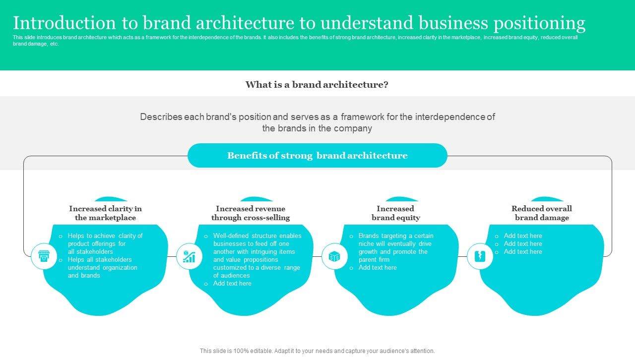 Effective_Product_Positioning_Approach_Introduction_To_Brand_Architecture_To_Understand_Themes_PDF_Slide_1.jpg