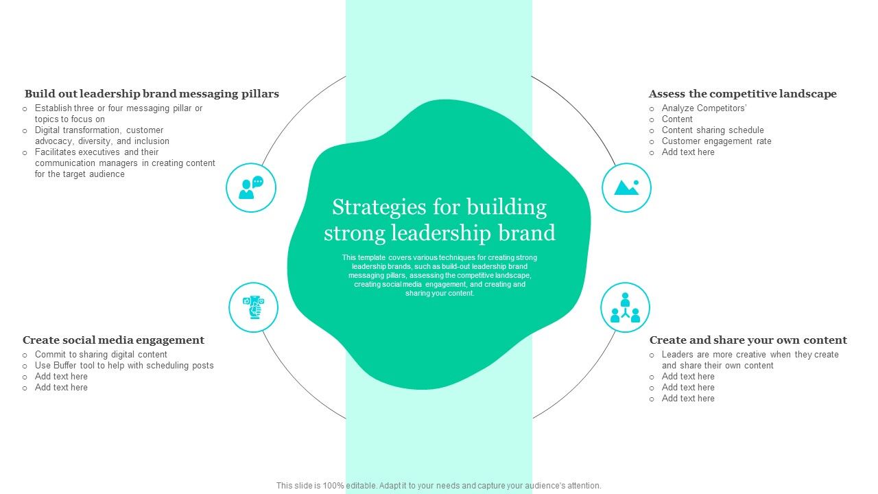 Effective_Product_Positioning_Approach_Strategies_For_Building_Strong_Leadership_Brand_Graphics_PDF_Slide_1.jpg