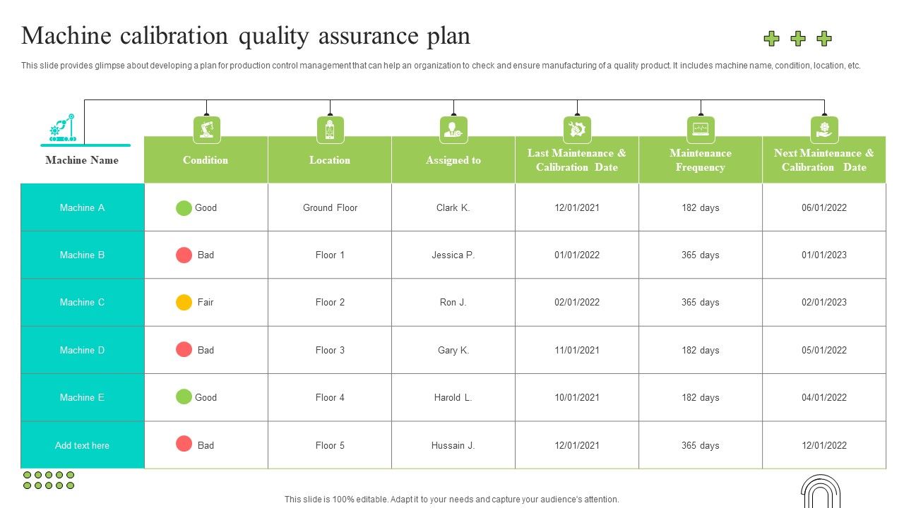 Effective_Production_Planning_And_Monitoring_Techniques_Machine_Calibration_Quality_Assurance_Plan_Download_PDF_Slide_1.jpg