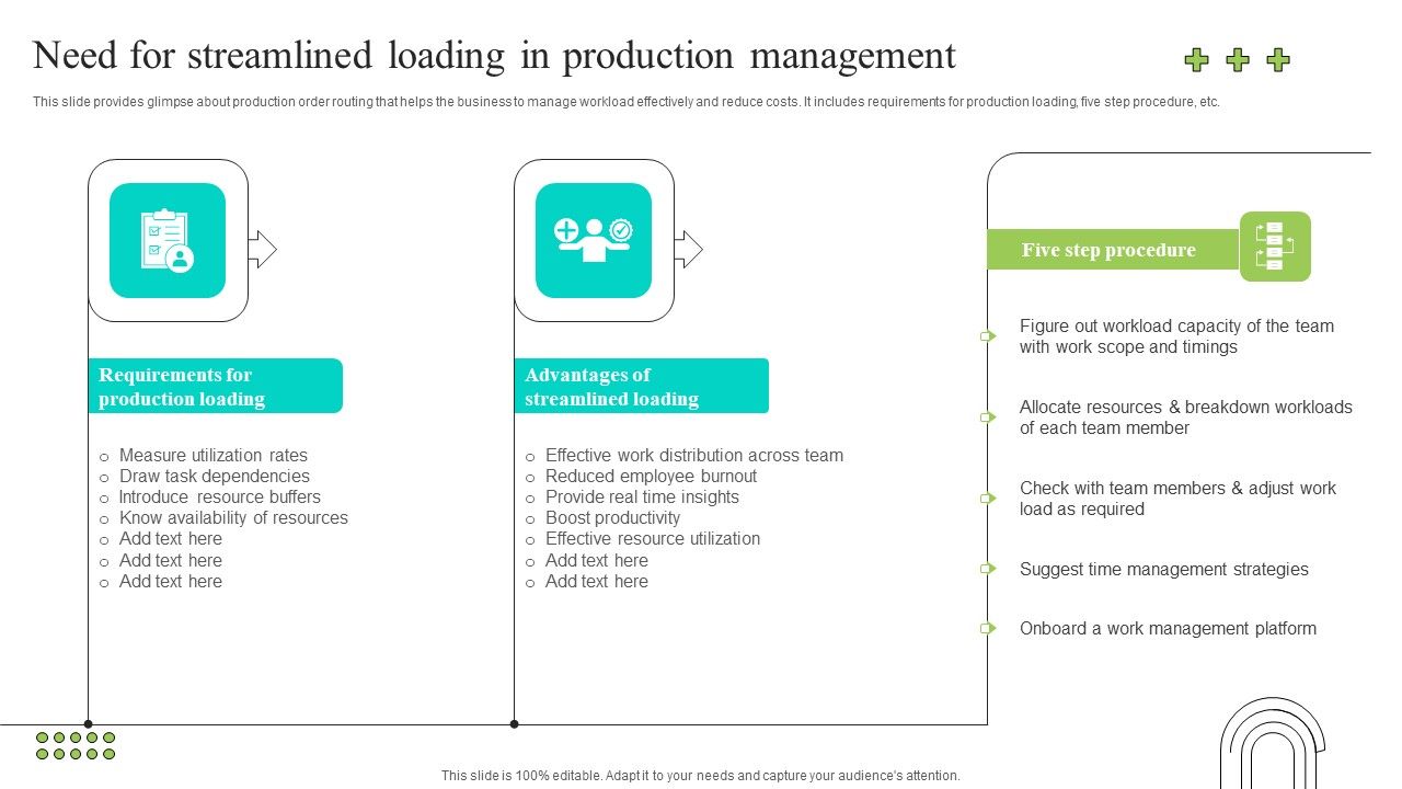 Effective_Production_Planning_And_Monitoring_Techniques_Need_For_Streamlined_Loading_In_Production_Diagrams_PDF_Slide_1.jpg
