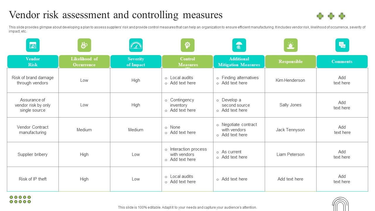 Effective_Production_Planning_And_Monitoring_Techniques_Vendor_Risk_Assessment_And_Controlling_Measures_Guidelines_PDF_Slide_1.jpg