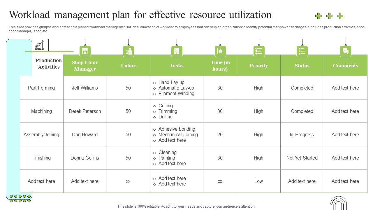 Effective_Production_Planning_And_Monitoring_Techniques_Workload_Management_Plan_For_Effective_Designs_PDF_Slide_1.jpg