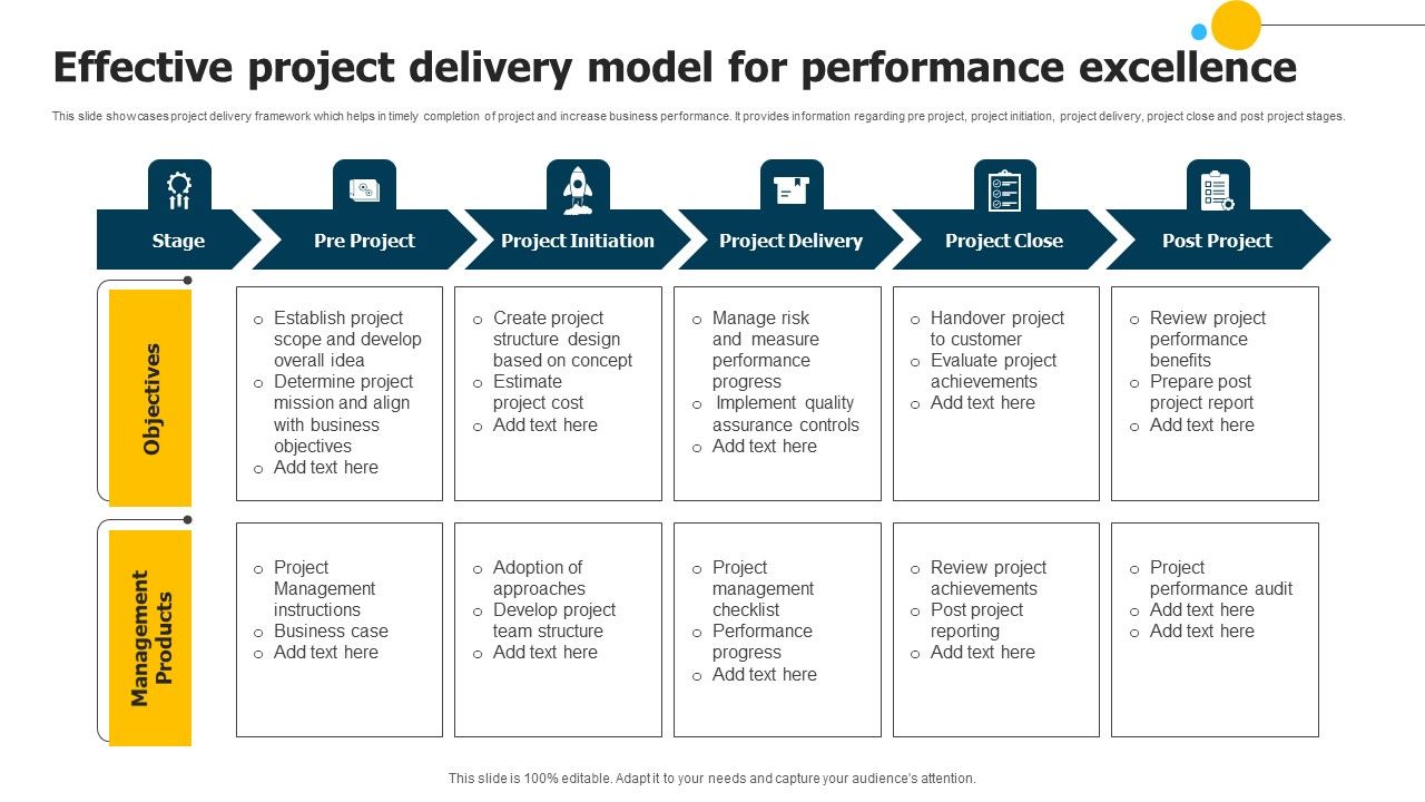 Effective_Project_Delivery_Model_For_Performance_Excellence_Background_PDF_Slide_1.jpg