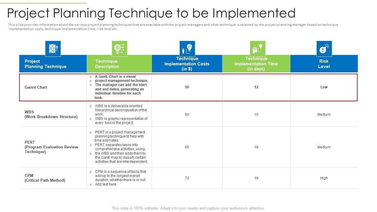 Effective_Project_Management_Enhancing_Customer_Communication_Time_Management_Project_Planning_Technique_To_Be_Implemented_Microsoft_PDF_Slide_1.jpg