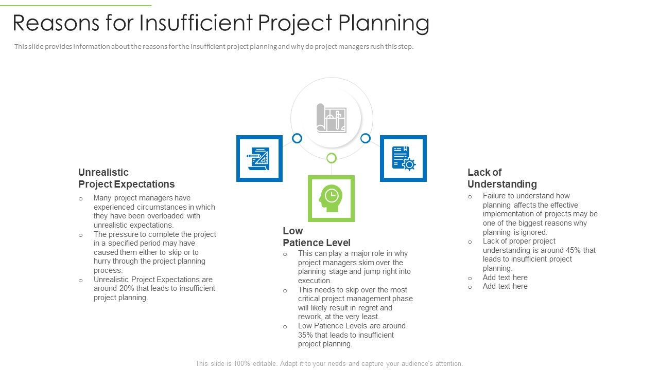Effective_Project_Management_Enhancing_Customer_Communication_Time_Management_Reasons_For_Insufficient_Project_Planning_Clipart_PDF_Slide_1.jpg
