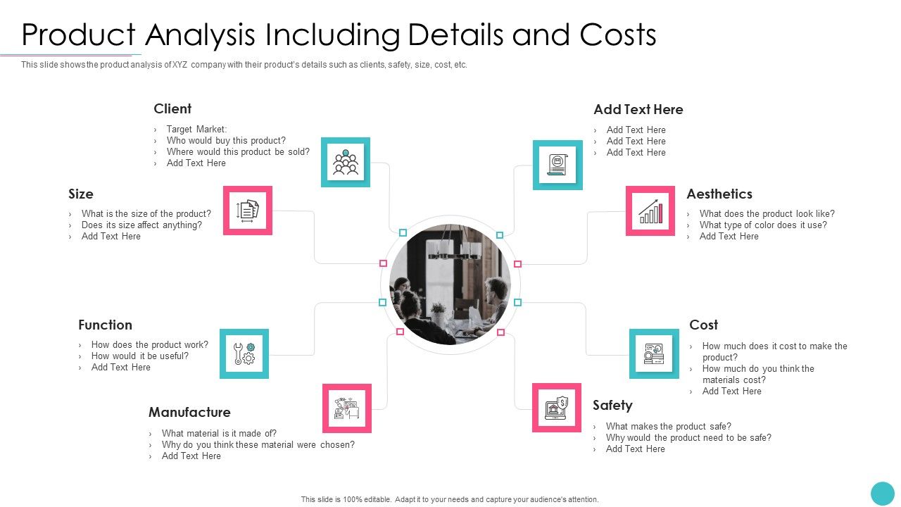 Effective_Project_Management_With_Key_Milestones_Product_Analysis_Including_Details_And_Costs_Template_PDF_Slide_1.jpg