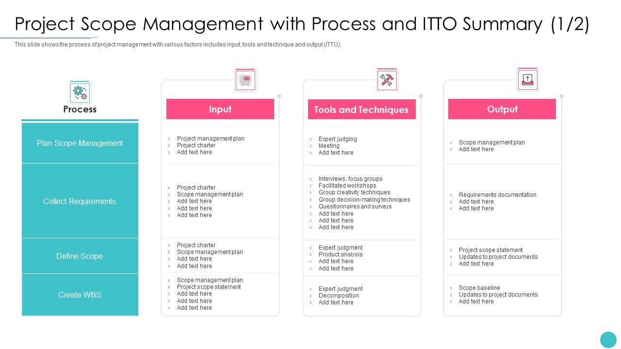 Effective_Project_Management_With_Key_Milestones_Project_Scope_Management_With_Process_And_ITTO_Summary_Brochure_PDF_Slide_1.jpg