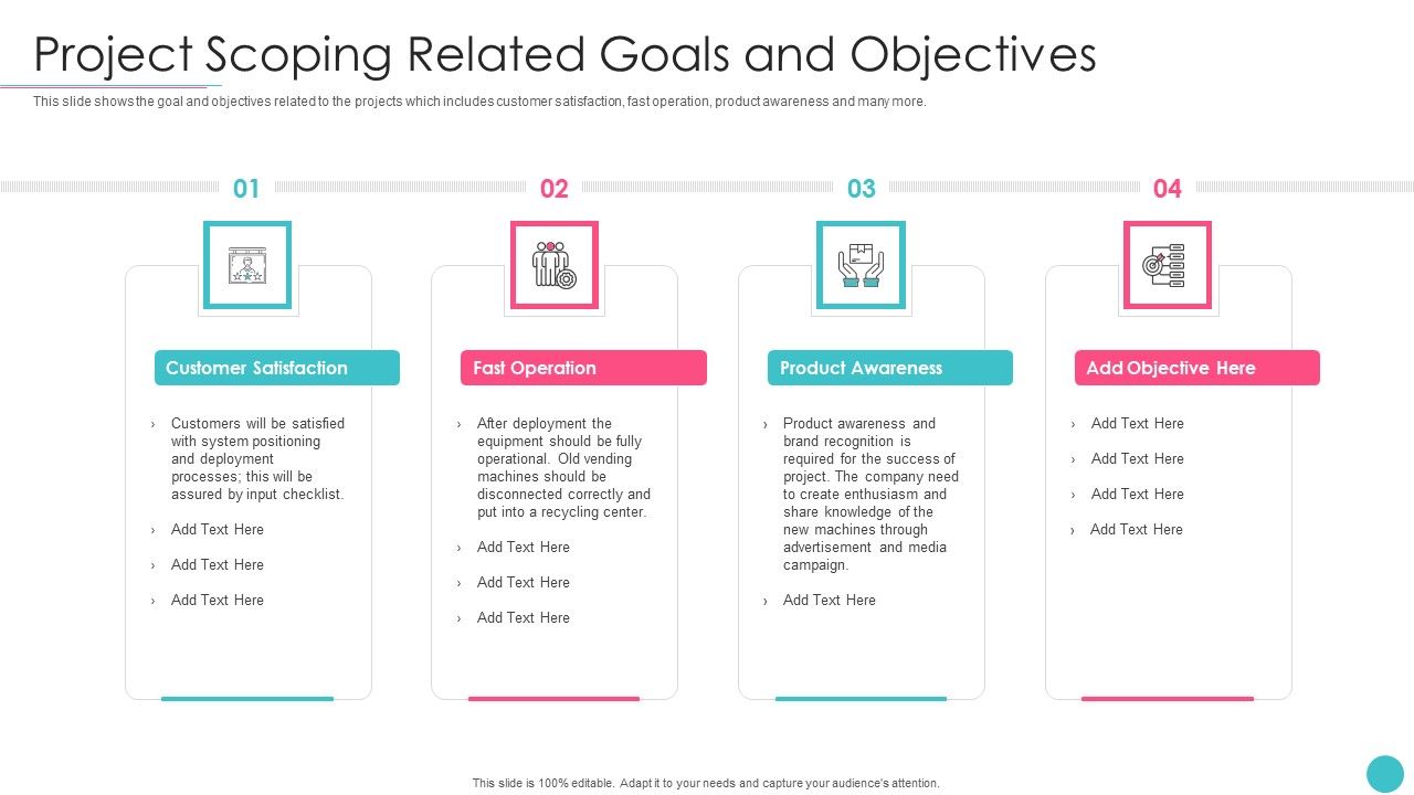 Effective_Project_Management_With_Key_Milestones_Project_Scoping_Related_Goals_And_Objectives_Rules_PDF_Slide_1.jpg