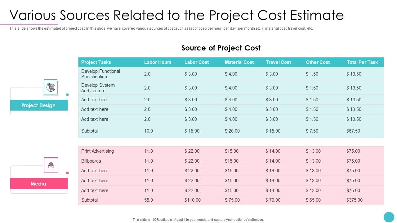 Effective_Project_Management_With_Key_Milestones_Various_Sources_Related_To_The_Project_Portrait_PDF_Slide_1.jpg