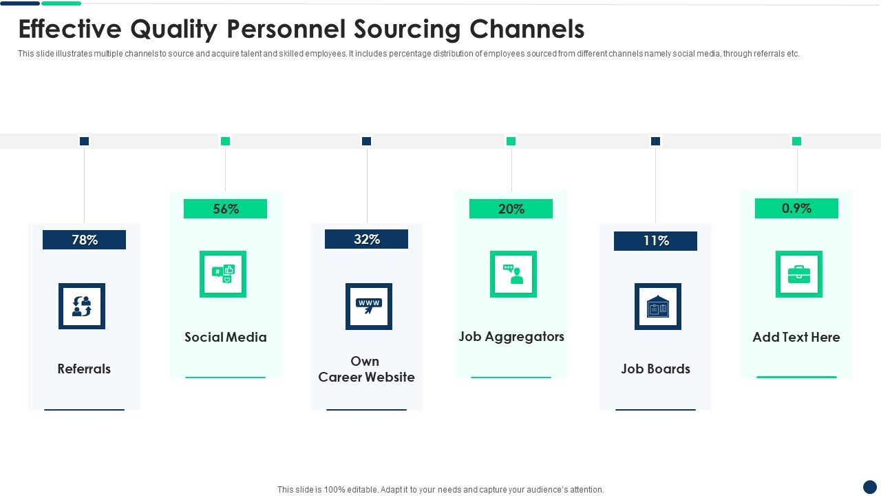 Effective_Quality_Personnel_Sourcing_Channels_Infographics_PDF_Slide_1.jpg