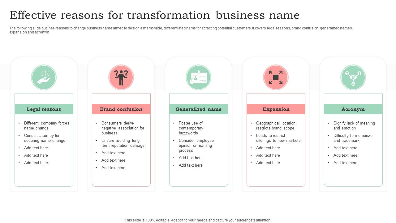 Effective_Reasons_For_Transformation_Business_Name_Ideas_PDF_Slide_1.jpg