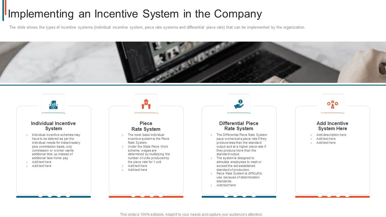 Effective_Remuneration_Management_Talent_Acquisition_Retention_Implementing_An_Incentive_Portrait_PDF_Slide_1.jpg